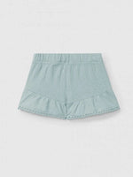 SNUG Ajours Shorts — Mint Blu - 6M