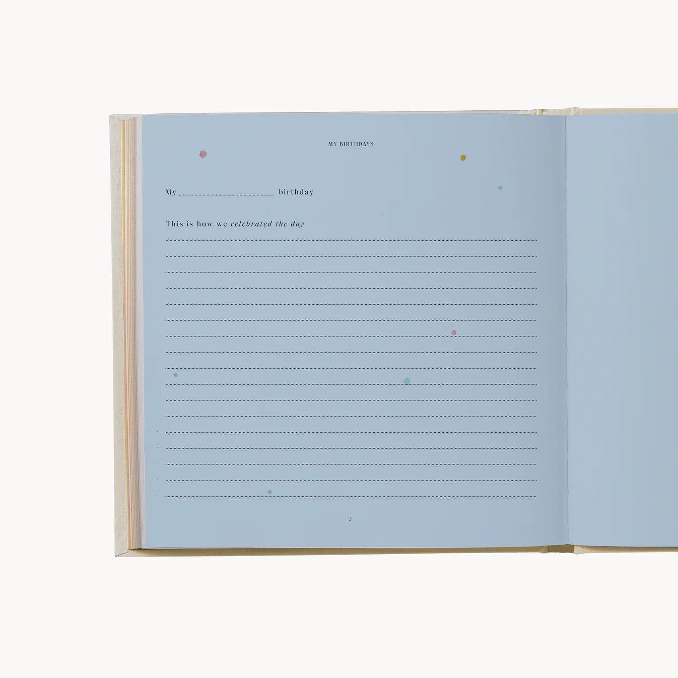 My Birthdays – Memories & Treasures